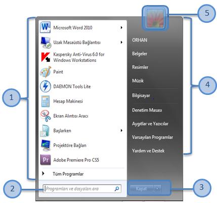 BAŞLAT MENÜSÜ Görev çubuğu üzerinde yer alan başlat menüsü bilgisayarda yüklü olan programlara ulaşmayı sağlamaktadır.