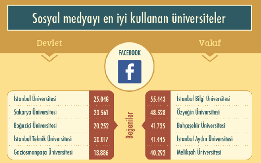 Belgeselin metni ve kullanılan görsel dokümanlar, Türkçe ve İngilizce hazırlanan belgesel kitabı olarak da yayımlanmıştır.