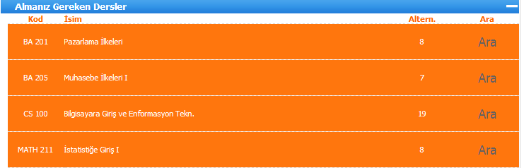 Resim 5: Almanız Gereken Dersler Bölümü Turuncu Renkli Dersler: Önceki dönemlerde başarısız olup, alınması zorunlu olan dersleri belirtir. Bu derslerin alınması zorunludur, bırakamazsınız.