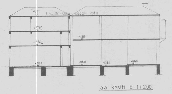 3500/1261) Zaman içerisinde, onaylı restorasyon projesi dıģında, yapıya izinsiz müdahalelerde bulunulmuģtur.