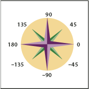 ILLUSTRATOR CS3 198 2 Nesneyi taşımak istediğiniz yönün ok tuşuna basın.