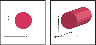 ILLUSTRATOR CS3 237 3D nesneler oluşturma 3D nesneler oluşturma 3D efektleri, iki boyutlu (2D) resimlerden, üç boyutlu (3D) nesneler oluşturmanıza olanak verir.