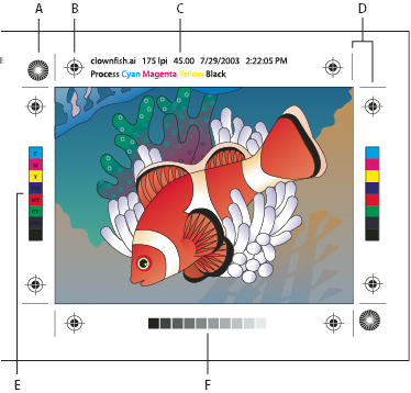 ILLUSTRATOR CS3 394 Yazıcı işaretleri ve taşma Yazıcı işaretleri hakkında Resmi baskı için hazırlarken, resmin öğelerini doğru şekilde çakıştırmak ve doğru rengi sınamak için yazıcı aygıtında