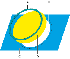 ILLUSTRATOR CS3 411 Bindirme Bindirme hakkında Ayrı ayrı kalıplardan basılan renkler birbiriyle örtüştüğünde veya birleştiğinde, baskıda çakışma hatası, nihai çıktıda renkler arasında boşluklara