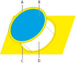 ILLUSTRATOR CS3 414 Kontur için, daha açık renkteki arka planla aynı renk değerlerini girerek bir boğma oluşturun (yine Renk panelini kullanarak); Kontur ve Dolgu renkleri farklı olacaktır.