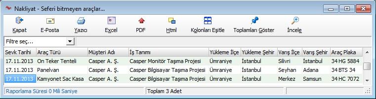 Seferi Bitmeyen Araçlar «Seferi bitmeyen araçlar» ın raporunu; Raporlar Müşteri raporları