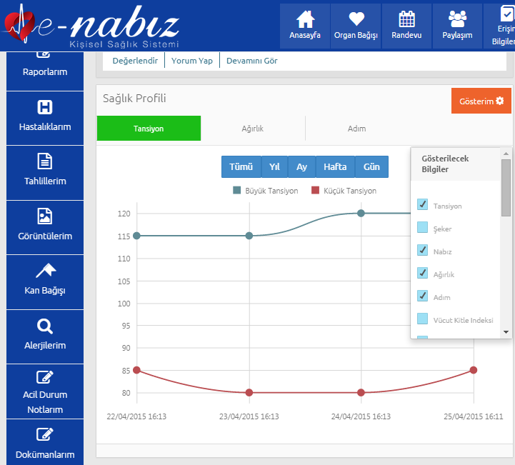 Kendi eklediğiniz tansiyon, şeker, nabız gibi vital değerlerinizi sayısal olarak ve bir grafik üzerinden günlere göre seyrini gözlemlemeniz mümkün.