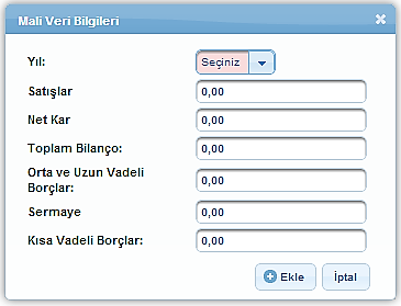 Yönetim Kurulu üyesi seçilerek güncellenebilir ve / veya silinebilir. Başvuru Sahibi Bilgileri adımındaki son alan Faaliyet Alanları dır.