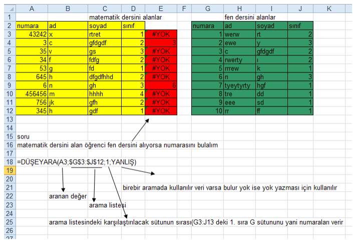 düģey ara formülünden yardım alınır. A15 satırındaki çalıģan no referansına bağlı olarak b16,b17,b18 deki formüller düģey ara mantığı ile bulunmuģtur.