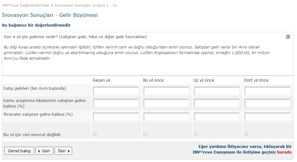 İnovasyon sonuçları Son 4 yıl için geliriniz nedir?