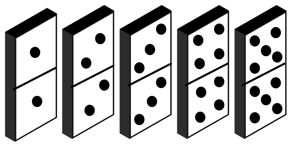 5. Kötü olay Heinrich, yukarıdaki beş etmeni dizili dominolara benzetmekte ve aradan biri eksiltildiğinde, diğerlerinin devrilmeyeceği benzetmesini yapmaktadır.