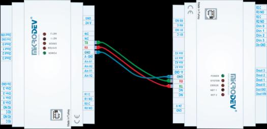 8 Protokol Dönüştürücü MDC100E 2.5. RS232 Seri Haberleşme Bağlantı şemasında olduğu gibi RX >TX, TX >RX ve GND >GND bağlantısı yapılmalıdır.