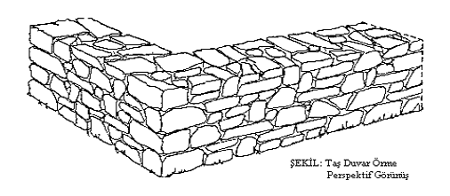 Kuru Olarak Yapılan Moloz Taş Duvarlar: Yük taşımayan duvarlarda uygulanırlar. Duvar, bağlayıcı harç kullanılmadan örülür.