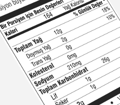 Besin Etiketleri 100 gramdaki şeker, lif ve toplam