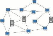 Yıldız (Star) Topoloji Ağaç (Tree) Topoloji KarmaĢık (Mesh) Topoloji Bir bilgisayarın ağa bağlanabilmesi için gerekli donanımlar ağ kartı(ethernet kartı) ve ağ kablosudur. 1.