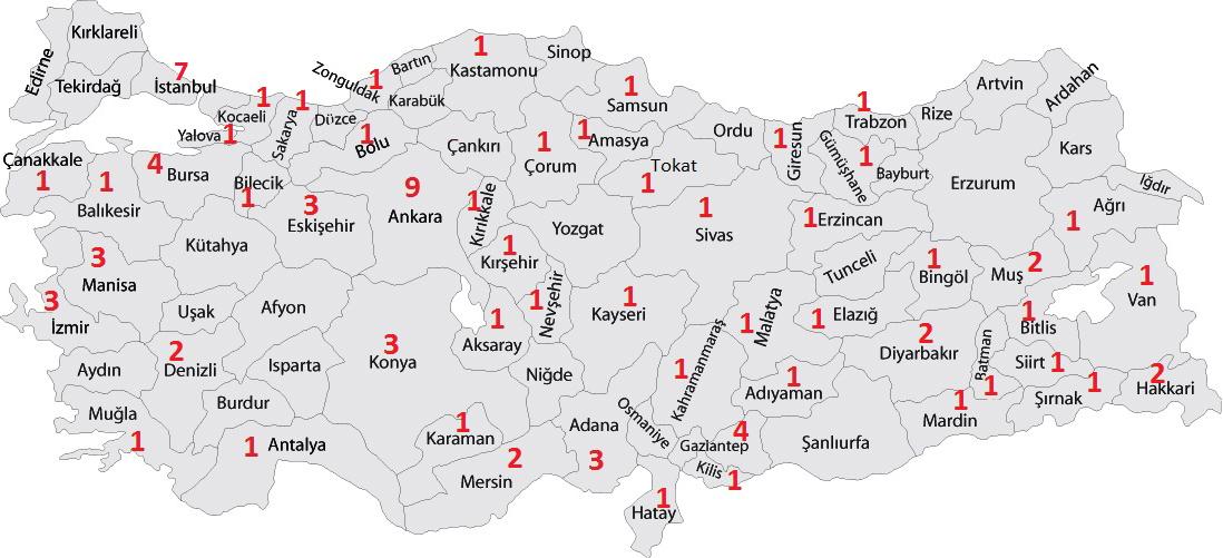 Eurodesk Türkiye Temas