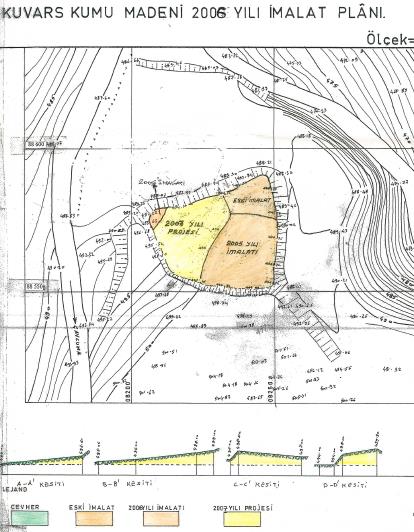 Akçın, H., Şekertekin, A. Teknolojik Araştırmalar: HTED 04 (3) -3 sahibi/vekili, haritacı ve teknik nezaretçinin imzalarının olmaması, ölçüm tarihinin eksik olması durumlarında kanunun 0.