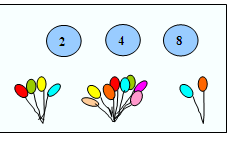 LIK 13. (02 LIK 7 LIK) 5 ALANI: SILAR ALT ALANLARI : DOĞAL SILAR Doğal Sayılar 6. 20 ye kadar olan bir sayıya karşılık gelen çokluğu belirler. Doğal Sayılar 9.