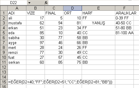 13 ĠÇ ĠÇE EĞER KULLANIMI =Eğer(Koşul ; Şart Sağlandı ise işlem; Eğer(Koşul ; Şart Sağlandı ise işlem ; Eğer(Koşul ; Şart Sağlandı ise işlem ; Eğer(Koşul ; Şart Sağlandı ise işlem; Eğer hiç biri