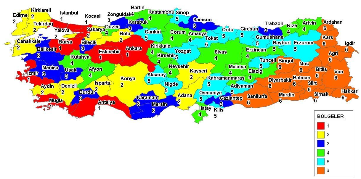 Odak Sektörler BÖLGESEL TEŞVİK SİSTEMİ Konya Bölgesel Teşvik