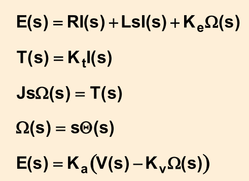 24 Mekanik sistem değişkenleri (t): dönme konumu (t): dönme hızı T(t): motor momenti J: motor ataleti K t : moment sabiti Elektriksel sistem değişkenleri i(t): motor akımı e(t):