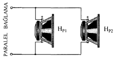 Örnek: Ġki adet 8Ω luk hoparlör seri olarak bağlanmıģtır. Toplam empedans değerini bulunuz? - Yükseltecin çıkıģ gücü 20W olduğuna göre hoparlör güçleri ne olmalıdır? Hesaplayınız.