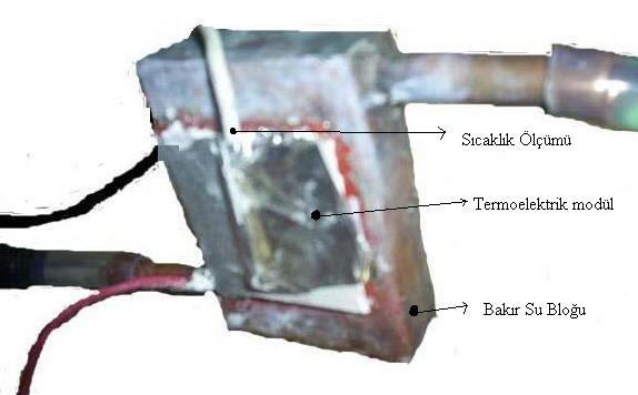 Şekil 2. Termoelektrik modül ve su bloğunun (Figure 2. Thermoelectric module and water block ) Şekil 3. İmal edilen deney sistemi (Figure 3.