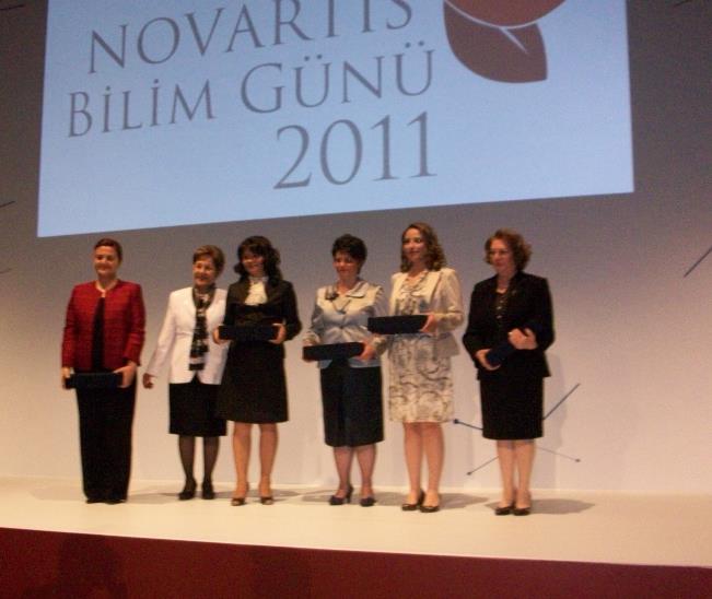 Novartis Farmasötik ve Medisinal Kimya İlaç Tasarım ve Geliştirme Araştırma Ödülleri