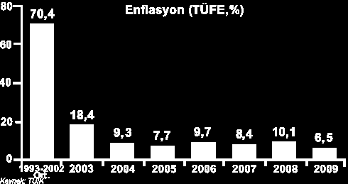 13 cihazların satıģının yapıldığı mağazalar, sigorta acentalarının bölge müdürlükleri, Türkiye genelinde hizmet veren Bankaların Bölge Müdürlükleri ve merkez Ģubeleri, Oteller, Özel hastane ve diğer