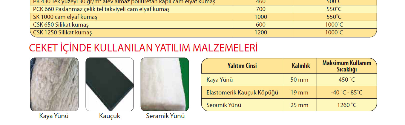 * Fiyat degistirme hakkımız saklıdır. Güncel fiyatlar için teklif isteyiniz.