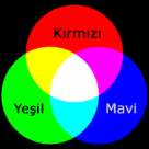 5-6 YAŞ: Renk: Sarı-Mavi- Pembe-Mor- Renk tonları (Açık-koyu) Geometrik şekil: Yamuk- Dörtgen- Altıgen-Beşgen- Sekizgen Boyut: Büyük-orta-küçük/Geniş-dar/ Uzun-kısa/ İncekalın GHJGHJ H