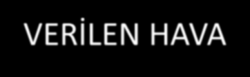 AKCİĞERLERİMİZ ALINAN VERİLEN HAVANIN BİLEŞİMİ 21% 0.04% 78 % 0.