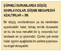 BİR DÜŞÜŞ SINIRLANDIRICISI YA DA KENDİNDEN AYARLANABİLİR HALAT BİRKAÇ CM DE DURACAKTIR VE BU DA KISA MESAFELİ BİR İŞ