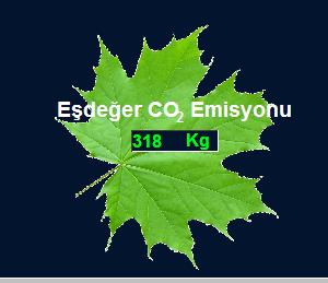 Enerji izleme tablosu Enerji verimliliğine etki eden sürdürülebilir bakımlara örnekleme yaparsak, Soğutma Kulelerindeki nozul performansları, su perdesi kontrolu, serpantin yüzeyi kontrolu, sirküle