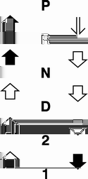 158 Sürüş ve kullanım motor devrini ve gürültü seviyesini düşüren bir yüksek hız (overdrive) vitesidir. 2: Şanzımanın 1. vitesten 2. vitese geçmesini sağlar ve 3. ya da 4.