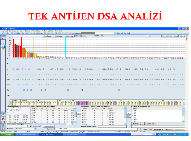 TEK ANTİJEN