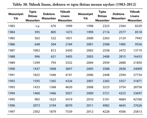 Türkiye Çalışma Grubu 1.