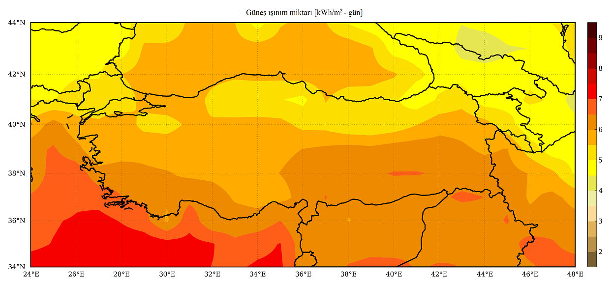 EK 3.7. Temmuz-günlük güneş enerjisi miktarının aylık ortalama değeri EK 3.8.