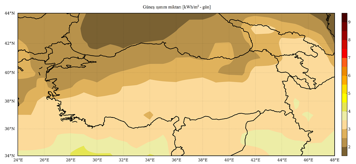 EK 3.10. Ekim-günlük güneş enerjisi miktarının aylık ortalama değeri EK 3.11.