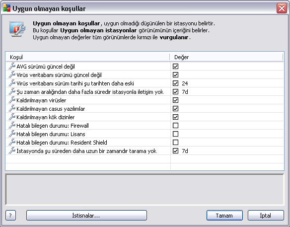 Bilesen durumu sekmesi Her istasyonda bilesen durumuna bir genel bakis içerir. Diger seçenekler ve ayarlar Yapilandirma/AVG Admin Paneli bölümünde bulunabilir. 6.4.1.