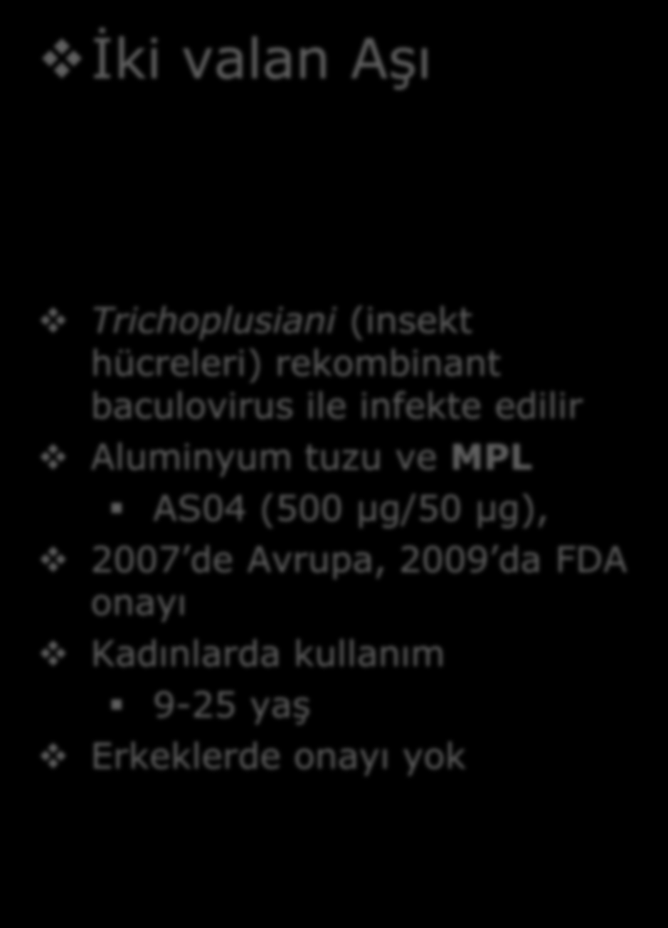 HPV aşıları L1- VLP 1kullanarak, İki rekombinant valan Aşı teknolojiyle üretim Canlı biyoloji ürün ve virüs DNA sını HPV 6 VLPs HPV içermiyor 11 VLPs HPV 16 VLPs HPV 18 VLPs 20 µg 40 µg 20 µg 20 µg