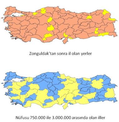 Şekil 6: Türkiye katmanına air bir öznitelik tablosunda; Nüfus, İl Adları, Plaka Kodları gibi birçok öznitelik bilgisini bulmak mümkündür.