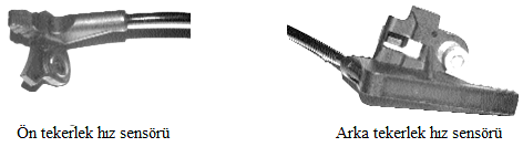 Resim 1.3: Ön tekerlek dişli rotorları Endüktif tip tekerlek hız sensörleri için arka tekerleklerde kullanılan tekerlek rotorları ve araç üzerindeki yerleri Resim 1.