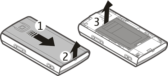 8 Başlarken SIM kartı ve bataryayı takma Not: Kapakları çıkarmadan önce cihazı kapatıp şarj cihazı ve diğer cihazlarla bağlantısını kesin.