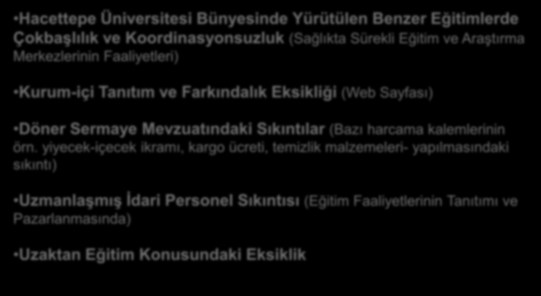 HÜSEM İN ZAYIF YÖNLERİ Hacettepe Üniversitesi Bünyesinde Yürütülen Benzer Eğitimlerde Çokbaşlılık ve Koordinasyonsuzluk (Sağlıkta Sürekli Eğitim ve Araştırma Merkezlerinin Faaliyetleri) Kurum-içi