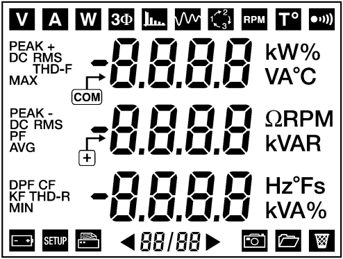 kablosu bağlantısı (positif Terminal ) 00 33 Ekran Görünümü Figür : CA 80 ön görünüm 00 Sayı Fonksiyon Bölüm Elektriksel Terminaller 3 Arkadan aydınlatmalı LCD ekran 33 3 Mavi Tuşlar Hata!