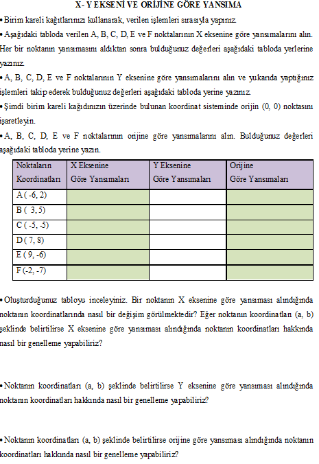 Ek-2: Kontrol Grubu Çalışma Yaprağı