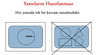 Görsel-İşitsel