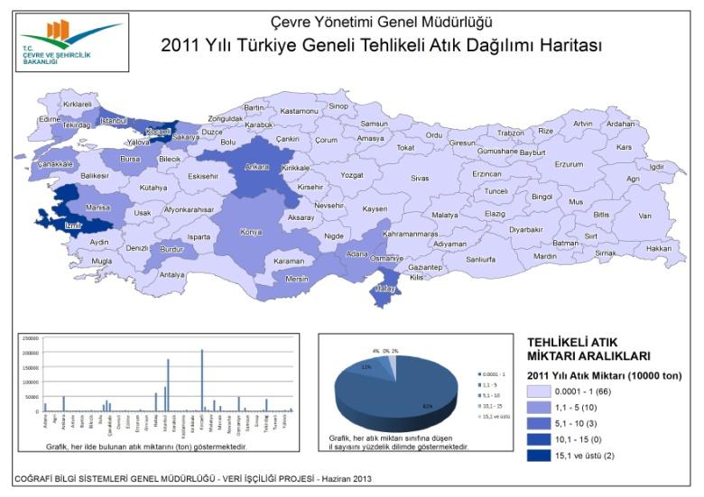 Bakanlık Mekansal Verileri Bakanlık mekansal verileri CBS