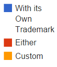 4.3 Sale Information Form of Sale of the Firms Figure 73 Form of Sale of the Firms When Form of Sale of the Firms is surveyed, out of 305 firms participating to the questionnaire and 212 firms